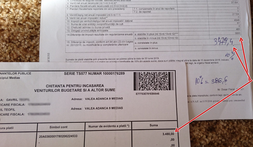 Bonificație de 10% ANAF pentru plata anticipata